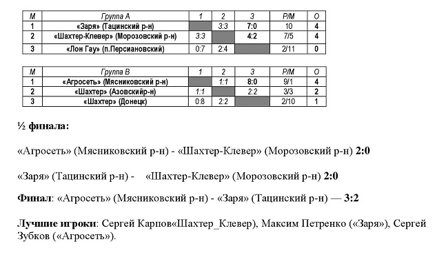 Зона 8 (1).jpg